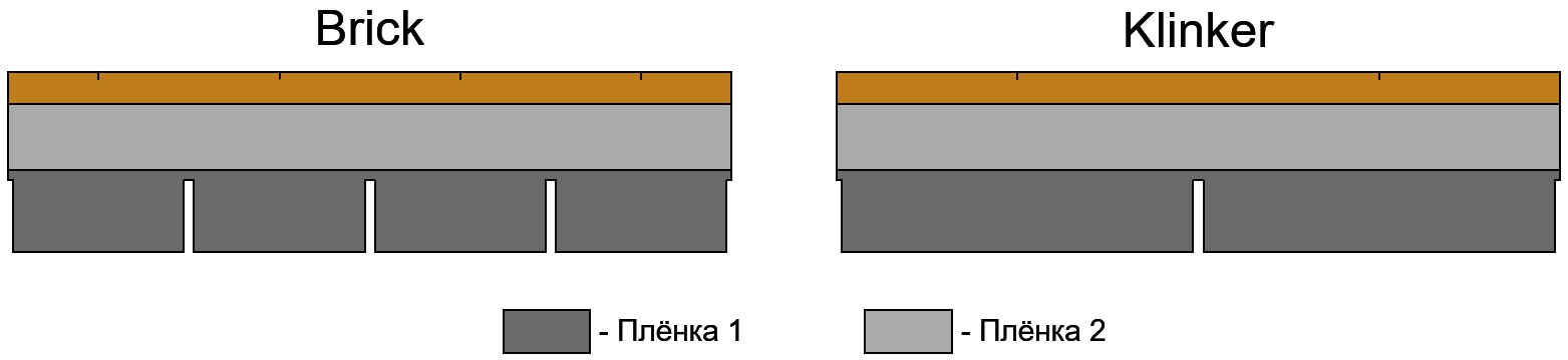 Тыльная сторона фасадной плитки.