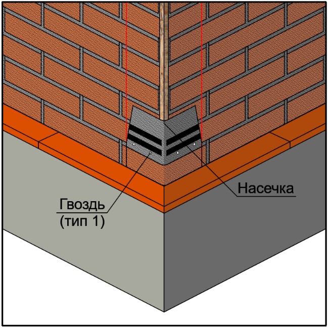 Фиксация нижнего углового элемента klinker